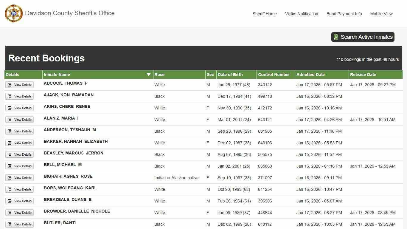 Davidson County Sheriff - Active Inmate Search